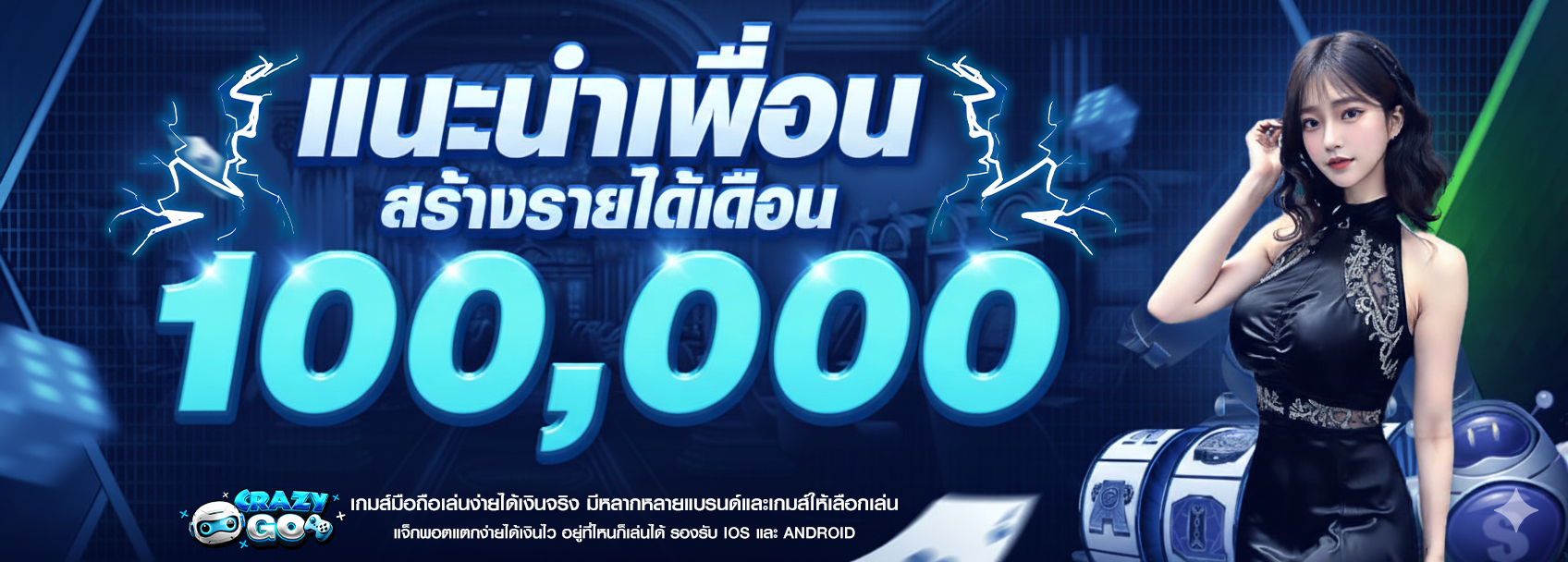 สล็อตออนไลน์ CRAZYGO รวมเกมจากทุกค่ายดัง
